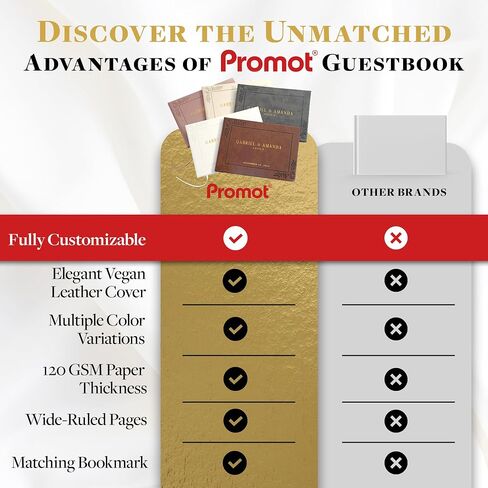 Promot Personalized Wedding Guest Book - Elegant Hardcover Guestbook for Wedding Reception, Bridal and Baby Shower, Birthday, Wedding Books Guests to Sign, Custom Embossed Text with Gold Metallic Foil in Saudi Arabia