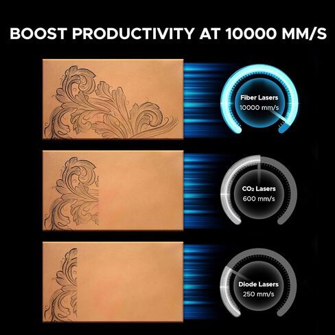 OMTech 60W MOPA Fiber Laser Marking Machine with LightBurn and Rotary Axis, MOPA Laser Engraver with 7"x7" Work Area for Color Marking, JPT Laser Etching Machine for Metal Jewelry Aluminum Steel More in Saudi Arabia