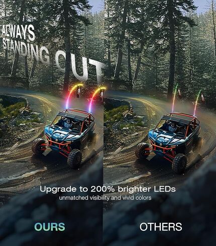 أضواء سوط LED بطول 2 قدم لمركبة UTV مع جهاز تحكم عن بعد لاسلكي، هوائي سوط مضاء بإضاءة RGB بنسبة 200% لشاحنة RZR SXS Can-Am Offroad Polaris - قطعة واحدة in Kuwait
