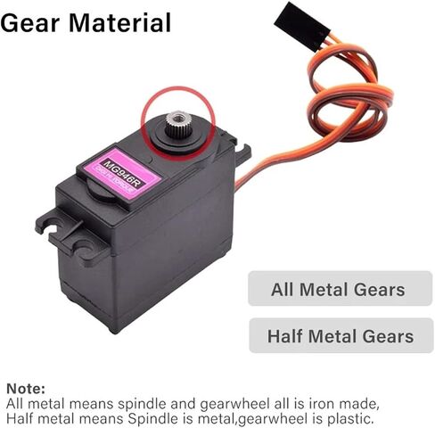 2/4pcs MG946R Analog Servo Motor Half All Metal Gear 55g High Torque 13Kg Upgrade MG945 for RC Robot Truck Car Boat Helicopter(All Metal -180,4PCS) in Saudi Arabia