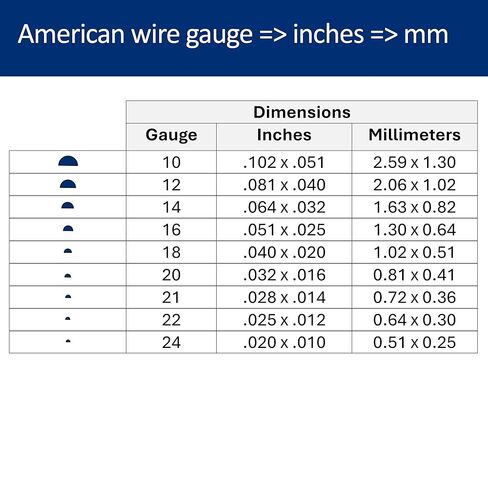 16 مقياس ، نصف الجولة ، نصف صلبة ، 925 سلك الفضة الاسترليني - 1 قدم - لفن المجوهرات من Wizart in Kuwait