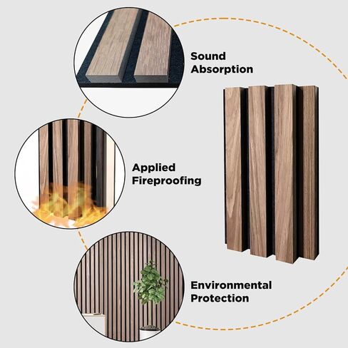 MYOYAY Acoustic Wood Wall Panels Set of 2 Sound Absorbing Decorative Panels for Wall and Ceiling, 47.2" x23.6" 3D Wood Slat Wall Panel for Recording Studio,Game Room& Offices in Saudi Arabia