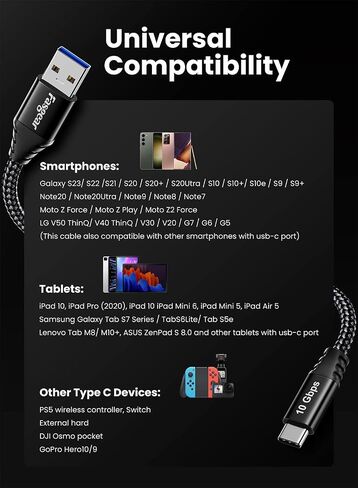 Fasgear USB C Cable 4.9ft - USB A to Type C 3.2 Gen 2 Cord Braided 10Gbps Android Auto Type C Data Cable 3A Fast Charge Compatible for USB-C Portable SSD Galaxy S23 PS5 Controller Switch (1.5m, Grey) in Saudi Arabia