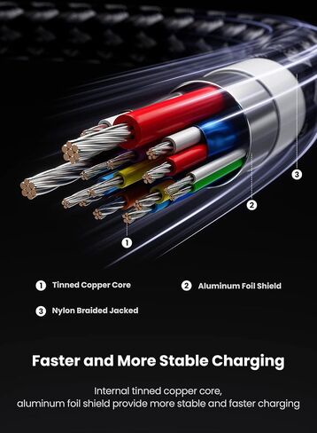 Fasgear USB C Cable 4.9ft - USB A to Type C 3.2 Gen 2 Cord Braided 10Gbps Android Auto Type C Data Cable 3A Fast Charge Compatible for USB-C Portable SSD Galaxy S23 PS5 Controller Switch (1.5m, Grey) in Saudi Arabia