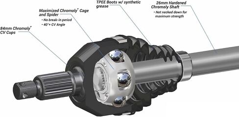 Heavy Duty Rear Axle, Fit for 2014-2023 Polaris RZR XP 1000 XP 4 1000 Chromoly Steel 4340, High Articulation Angles #1333124 1333439 1333718 1333944 1334307 1334490 in Saudi Arabia