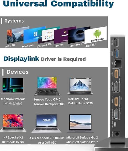 WAVLINK USB 3.0 and USB-C Dual 4K Display Laptop Docking Station,5K/Dual 4K @60Hz Docking Staion Dual Monitor for Windows, Mac(2 HDMI, 2 DP, Gigabit Ethernet, 6 USB 3.0,Audio) in Saudi Arabia