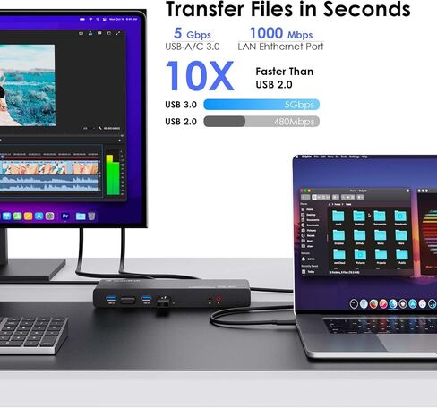 WAVLINK USB 3.0 and USB-C Dual 4K Display Laptop Docking Station,5K/Dual 4K @60Hz Docking Staion Dual Monitor for Windows, Mac(2 HDMI, 2 DP, Gigabit Ethernet, 6 USB 3.0,Audio) in Saudi Arabia