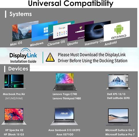 WAVLINK USB 3.0 and USB-C Dual 4K Display Laptop Docking Station,5K/Dual 4K @60Hz Docking Staion Dual Monitor for Windows, Mac(2 HDMI, 2 DP, Gigabit Ethernet, 6 USB 3.0,Audio) in Saudi Arabia
