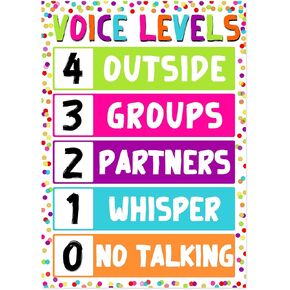 JUESMOS Voice Level Poster Classroom Decorations Confetti Voice Level Poster Chart Noise Level Poster Policies Educational Posters Classroom Rules Sign for Back to School Elementary Teachers Supplies