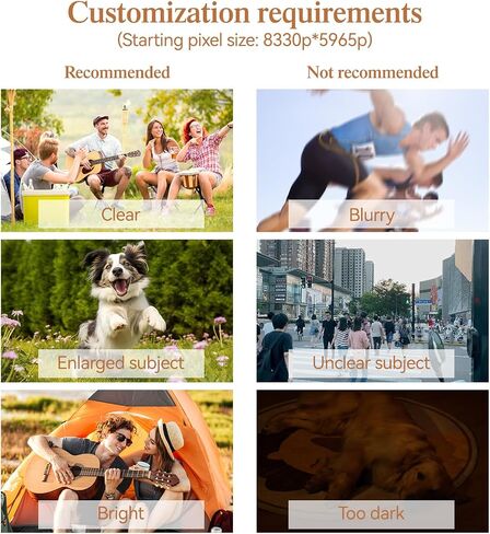 Puzzles from Photos, Challenging Personalized Puzzle, Jigsaw Puzzlefor Family, Christmas, Pet, Birthday, Wedding Gift (1000PCS) in Saudi Arabia
