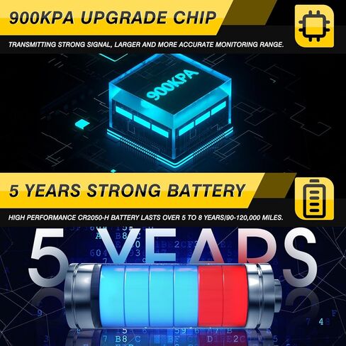 ACLONG TPMS Tire Pressure Sensor fit for Toyota Camry Prius Corolla RAV4 Highlander Avalon Yaris Hilux Land Cruiser, 315MHz Tire Pressure Monitoring System Replacement 4260706020 4260730060-1PC in Kuwait