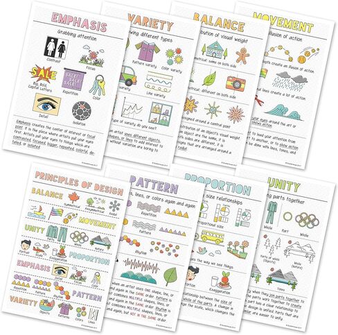 Elements of Art Poster Set, Art Classroom Learning Materials for K-12 Students and Teachers, Set of 8, 12 x 18 Inches, Extra Durable in Saudi Arabia