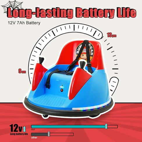 Zupapa 12V Bumper Car for Kids Toddler 1.5-6 Years with Remote Control Bluetooth Music 3 Speed DIY License Plate Electric Ride on Toys in Saudi Arabia
