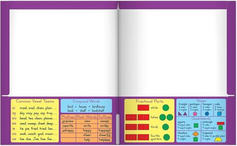 Really Good Stuff Common Core Resource Folders - Third Grade - 12 folders in Saudi Arabia