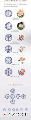Dynasty Porcelain Dice-Floral Edition - Premium Ceramic D6 Dice with Blue-and-White Oriental Designs, Collector’s Floral, Essence, and Legacy Editions for Gaming and Gifts (Floral Edition) in Saudi Arabia