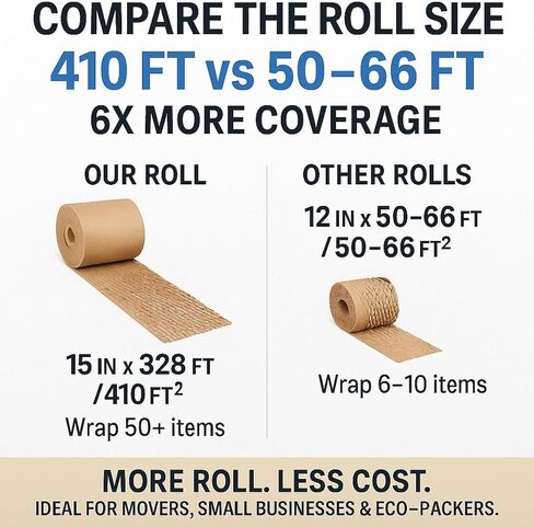 Honeycomb Packing Paper Roll - 15" x 328 ft, Eco-Friendly Kraft Cushion Wrap for shipping, Moving, Packing & Gift Wrapping - Paper Alternative to Bubble Wrap in Saudi Arabia