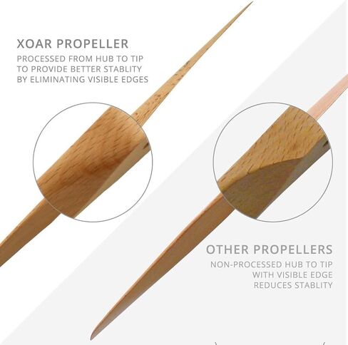 XOAR PJA 13x6 13 Inch 2 Blade RC Airplane Propeller Wood Prop for Gasoline Fixed-Wing RC Model Planes (13 x 6, Tractor) in Saudi Arabia