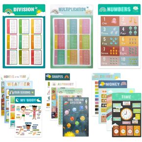 16 Educational Posters for Toddlers 1-3, Kococaty Learning Posters for Kids 3-5, Preschool Posters 1 2 3 Year Old, Kindergarten PreK Classroom Must Haves, Daily Poster Boho ABC, Alphabet, Number Chart