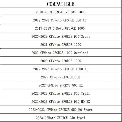 OEM CVT Drive Belt MITSUBOSHI Heavy Duty for CFMOTO UFORCE 1000,CFORCE 1000,ZFORCE 950,ZFORCE 800 Trail, CFORCE 800 0JWA-055000-10000 in Saudi Arabia