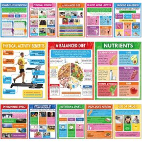 GISGFIM 13PCS أنماط الحياة الصحية ملصقات الصحة والتربية البدنية مواد تعليمية صحية مخطط غذاء التغذية الملصق للعودة إلى المدرسة للطلاب الطالب ديكور المطبخ