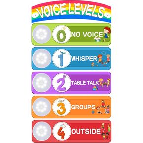 Voice Level Chart for Classroom with 5PCS Push Light, Cute Design Voice Chart Poster Sticker Noise Level Monitor Rules Sign for Back to School Supplies Teachers Elementary Classrooms Decorations