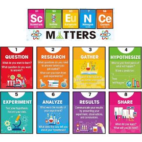 10 Pcs Science Posters Set Science Matter Classroom Laminated Poster Science Banner Decoration Science Bulletin Board Set for Elementary Middle School Chemistry Lab Wall Decor Supplies