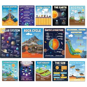 EggSun 14Pcs Earth Science Posters for Classroom Middle School Decorations, 16x12’’ Earth Geography Learning Chart, Environmental Science Posters for Teachers Students Elementary Classroom Decor