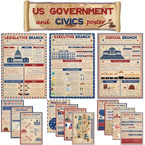 Wiooffen 15Pcs US Government Posters Us History Civics Poster Set Social Studies Bulletin Board Government Structure Educational Posters Classroom Decorations for Teachers Middle High School Decor