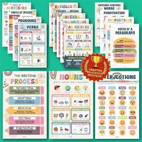 EXCOOL CLUB 16 Boho Educational Posters For Toddlers 1-3, Toddler Learning Posters For Kids Ages 3-5, Kindergarten Classroom Must Haves, Laminated Abc Number Chart Prek Classroom Decor Preschool