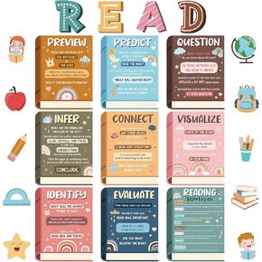 Pasimy Reading Posters Reading Strategies Posters Bulletin Board Decoration Educational Read Poster for Elementary Middle School Library Classroom Decorations(Bohemia)