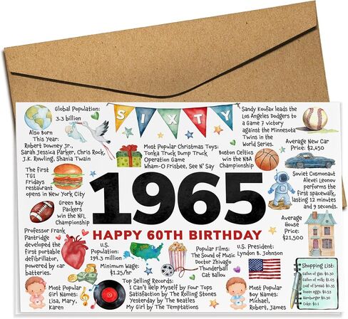 60th Birthday Card - Happy 1965 60th Birthday Gifts for Men, Women - 60 Year Old Bday Gifts for Man, Woman, Dad, Husband - Single 5.3''x 8'' Greeting Sixty 60 Year Old Bday Card with Envelope in Kuwait