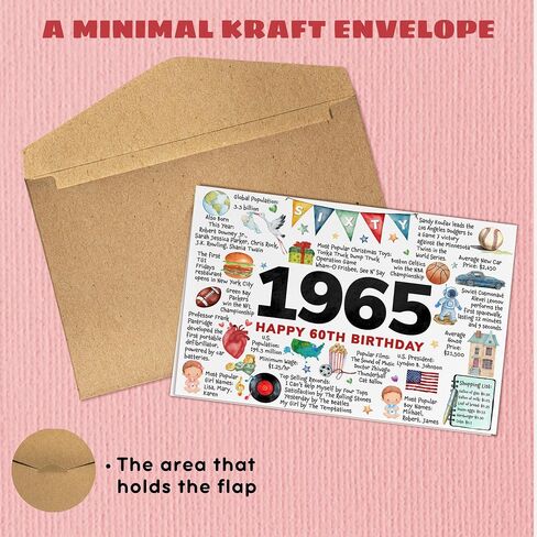 60th Birthday Card - Happy 1965 60th Birthday Gifts for Men, Women - 60 Year Old Bday Gifts for Man, Woman, Dad, Husband - Single 5.3''x 8'' Greeting Sixty 60 Year Old Bday Card with Envelope in Kuwait