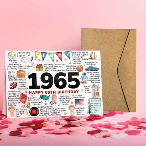 60th Birthday Card - Happy 1965 60th Birthday Gifts for Men, Women - 60 Year Old Bday Gifts for Man, Woman, Dad, Husband - Single 5.3''x 8'' Greeting Sixty 60 Year Old Bday Card with Envelope in Kuwait
