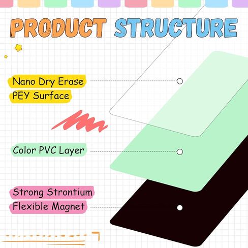 Leinuosen 40 Pcs Magnetic Dry Erase Labels Name Plate Tags Flexible Reusable Magnetic Label Stickers for Classroom Office Whiteboard Refrigerator Locker Shelf Craft(White,2 x 4.5 Inch) in Kuwait