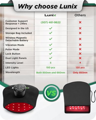 Lunix LX16 Red Light Therapy Belt, Near Infrared Light and Red Light Therapy to Improve Circulation, Relax Muscles, Black in Saudi Arabia