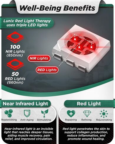 Lunix LX16 Red Light Therapy Belt, Near Infrared Light and Red Light Therapy to Improve Circulation, Relax Muscles, Black in Saudi Arabia