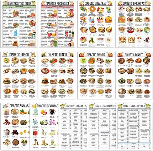 iyouthlife 13 Pcs Diabetes Food List Chart & Meal Planner, Diabetic Meal Plan Glycemic Index Food Grocery Chart for Blood Sugar Control in Saudi Arabia