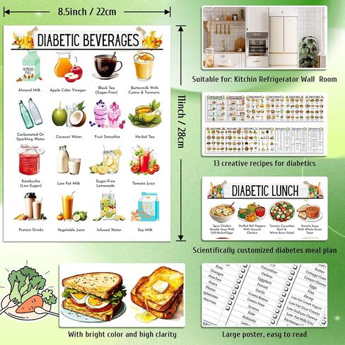 iyouthlife 13 Pcs Diabetes Food List Chart & Meal Planner, Diabetic Meal Plan Glycemic Index Food Grocery Chart for Blood Sugar Control in Saudi Arabia