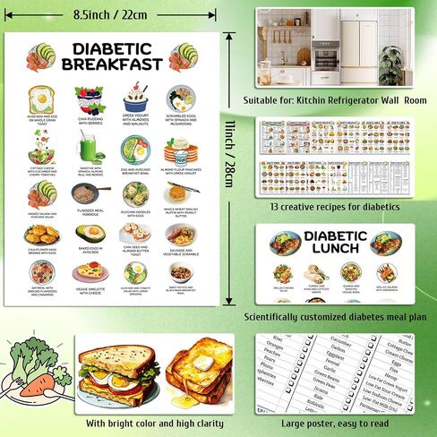 iyouthlife 13 Pcs Diabetes Food List Chart & Meal Planner, Diabetic Meal Plan Glycemic Index Food Grocery Chart for Blood Sugar Control in Saudi Arabia