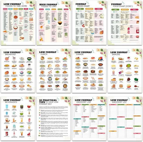 iyouthlife 13 Pcs Diabetes Food List Chart & Meal Planner, Diabetic Meal Plan Glycemic Index Food Grocery Chart for Blood Sugar Control in Saudi Arabia