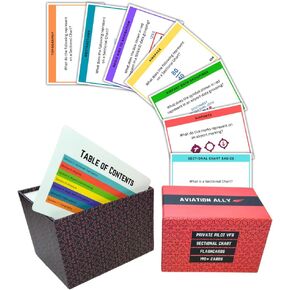 Private Pilot VFR Sectional Chart Flashcards - 190+ Cards Covering Sectional Chart Basics