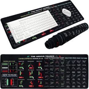 Large Trading Mouse Pad for Stock Market Non-Slip Desk Mat with Stitched Edges Perfect for Day Traders, Investors & Financial Analysts Includes Chart Patterns Cheat Sheet 36" x 18"
