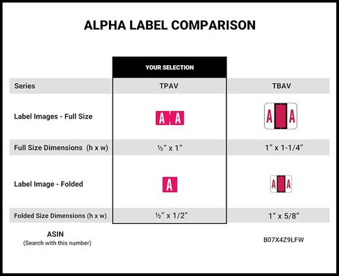 Doctor Stuff - File Folder Labels, Alphabet Letter A, TAB Products - TPAV Series Compatible Alpha Stickers, Red, 1" x 1-1/4", 500/Roll in Kuwait