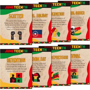 WATINC Juneteenth History Inspirational Poster - 8pcs Black History Month Classroom Decorations, June 19th African American Freedom Day Learning Materials Bulletin Board Wall Decor School Supplies
