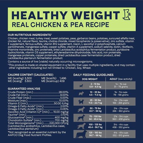 Canidae Pure Healthy Weight Limited Ingredient Premium Adult Dry Dog Food, Real Chicken & Pea Recipe, 22 lbs, Grain Free in Saudi Arabia