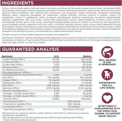 NutriSource Pure Vita Limited Ingredient Grain Free Dry Dog Food, Turkey and Sweet Potato, 12LB in Saudi Arabia