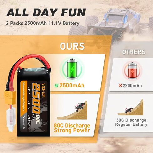 3S Lipo Battery 2500mAh 11.1V 80C High Discharge Rate Shorty Pack RC Batteries with XT60 Plug Fit for RC Airplane FPV Quadcopter Helicopter Drone and Racing RC Hobby Models 2500 High Capacity in Kuwait