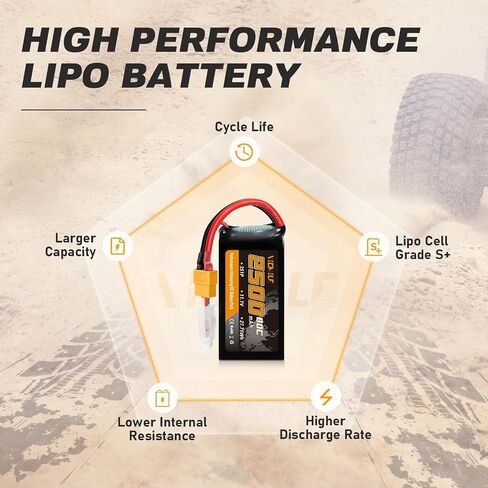 3S Lipo Battery 2500mAh 11.1V 80C High Discharge Rate Shorty Pack RC Batteries with XT60 Plug Fit for RC Airplane FPV Quadcopter Helicopter Drone and Racing RC Hobby Models 2500 High Capacity in Kuwait