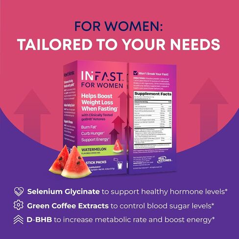 Real Ketones Intermittent Fasting Drink Mix for Women BHB Exogenous Ketones Powder with Fasting Electrolytes & Green Coffee Bean Extract for Energy Focus and Hormonal Balance (Watermelon) - 30ct in Saudi Arabia