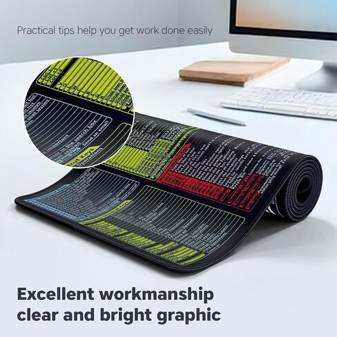 QSSRWNAO Excel Cheat Sheet Mouse Pad, Large Desk Mat for Keyboard and Mouse, Waterproof Extended Gaming Mousepad,Non-Slip Office & Gaming Keyboard Pad (Common Office Software) in Saudi Arabia